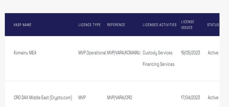 Crypto.com to receive MVP operational license from VARA soon
