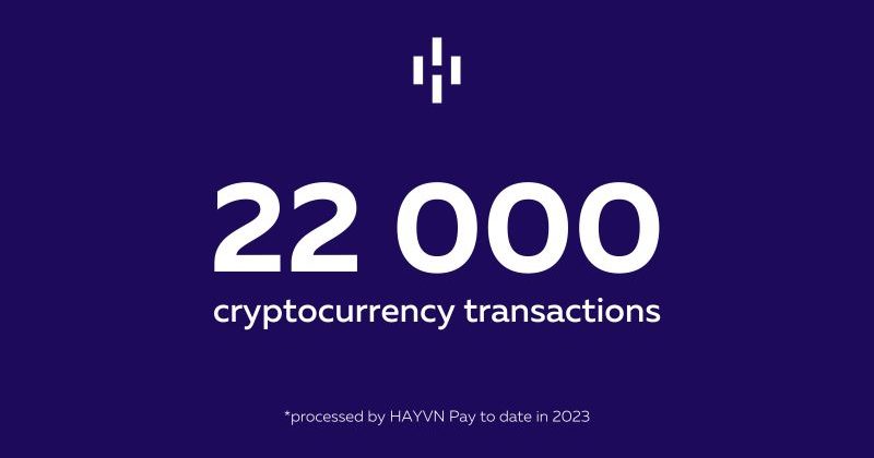 UAE Crypto exchange and custodian HAYVN processes 22,000 crypto transactions in 2023