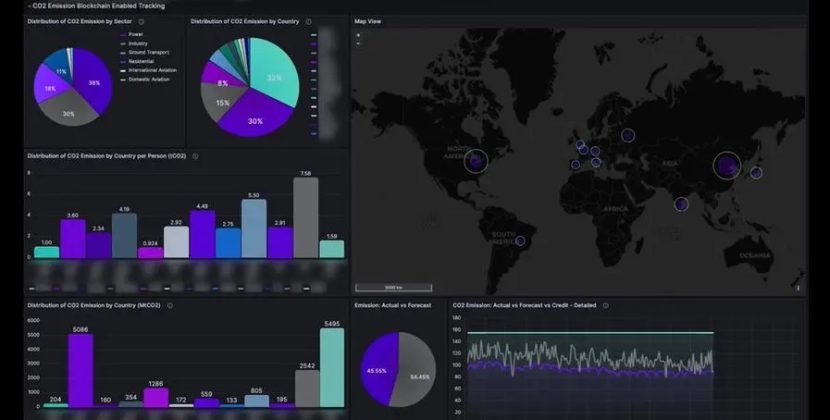 Abu Dhabi Tech Innovation Institute launches Blockchain carbon tracking and trading platform