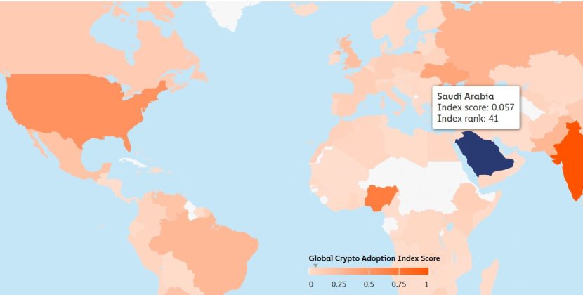 In MENA the Fastest growing crypto countries are Saudi Arabia and Qatar while biggest are Turkey and Morocco