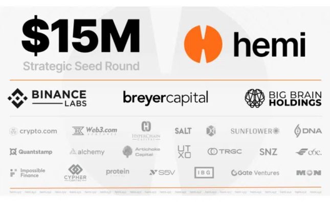 UAE based Cypher Capital participates in Hemi Blockchain $15 million