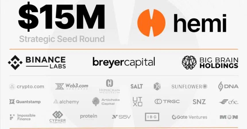 UAE based Cypher Capital participates in Hemi Blockchain $15 million