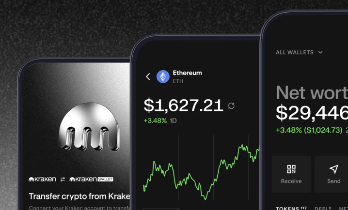 Kraken is now licensed in UAE to offer crypto trading